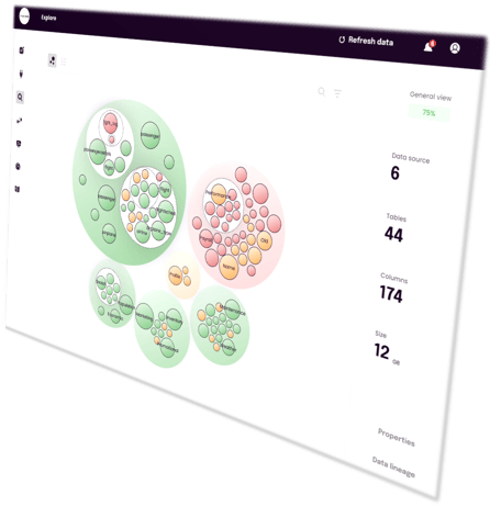Data Cartography Data Cartography