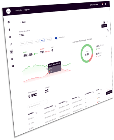 Data Quality Data Quality